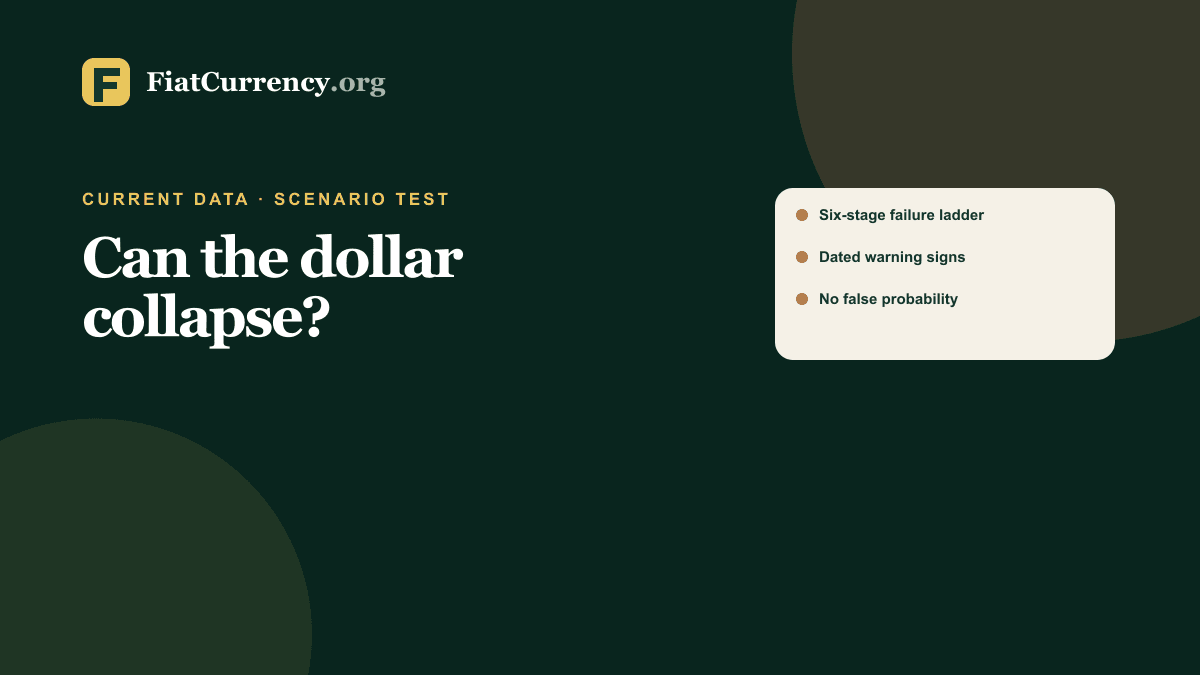 Can the dollar collapse? A current-data scenario test using a six-stage ladder, dated warning signs, and no false probability