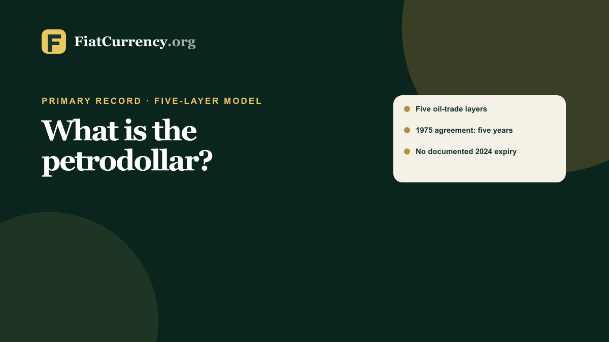 Petrodollar evidence guide showing the five-year technical agreement, five oil-transaction layers, and no documented 50-year expiry